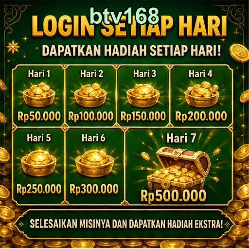 Mendapatkan Keberuntungan dengan Jackpot Progresif di BTV168